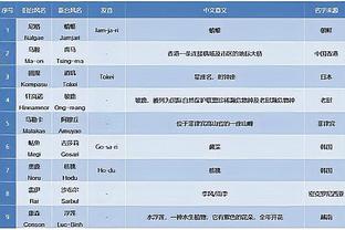 江南官方全站app下载使用方法截图2