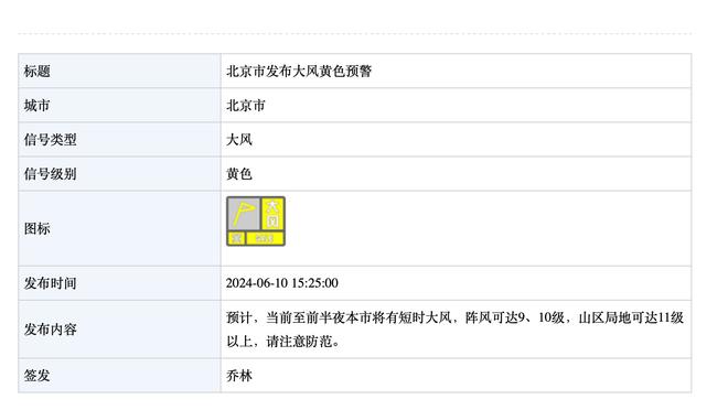 斯基拉：贾洛不会与里尔续约，准备与国米签署一份到2029年的长约