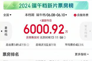 状态出色！贾马尔-穆雷上半场12中6&三分3中2 得到14分1板3断