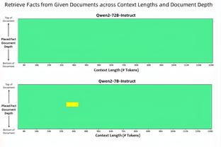 迈克-布朗：杜兰特很可怕 他身高7尺打得却像一名6尺6的球员