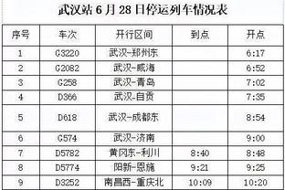 记者：国足亚洲真实排名应在14-20位，球员心中无爱眼里无光